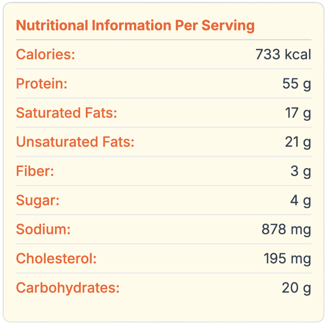 FoodiePrep recipe nutritional breakdown showing calories, protein, carbs, and fat